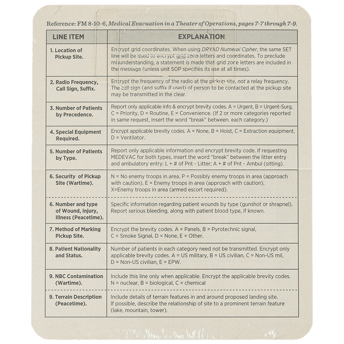 9-Line Medevac Combat Card, 5