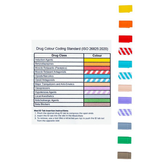 Flat Line Medication ID Tabs for FieldMate and EvacMate