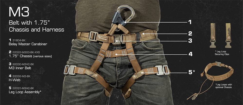 M3 Belt/Harness System