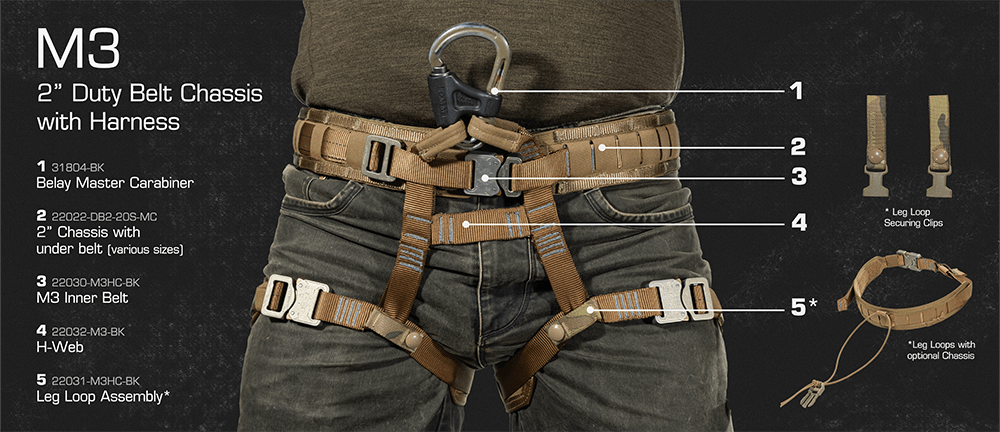 M3 Belt/Harness System