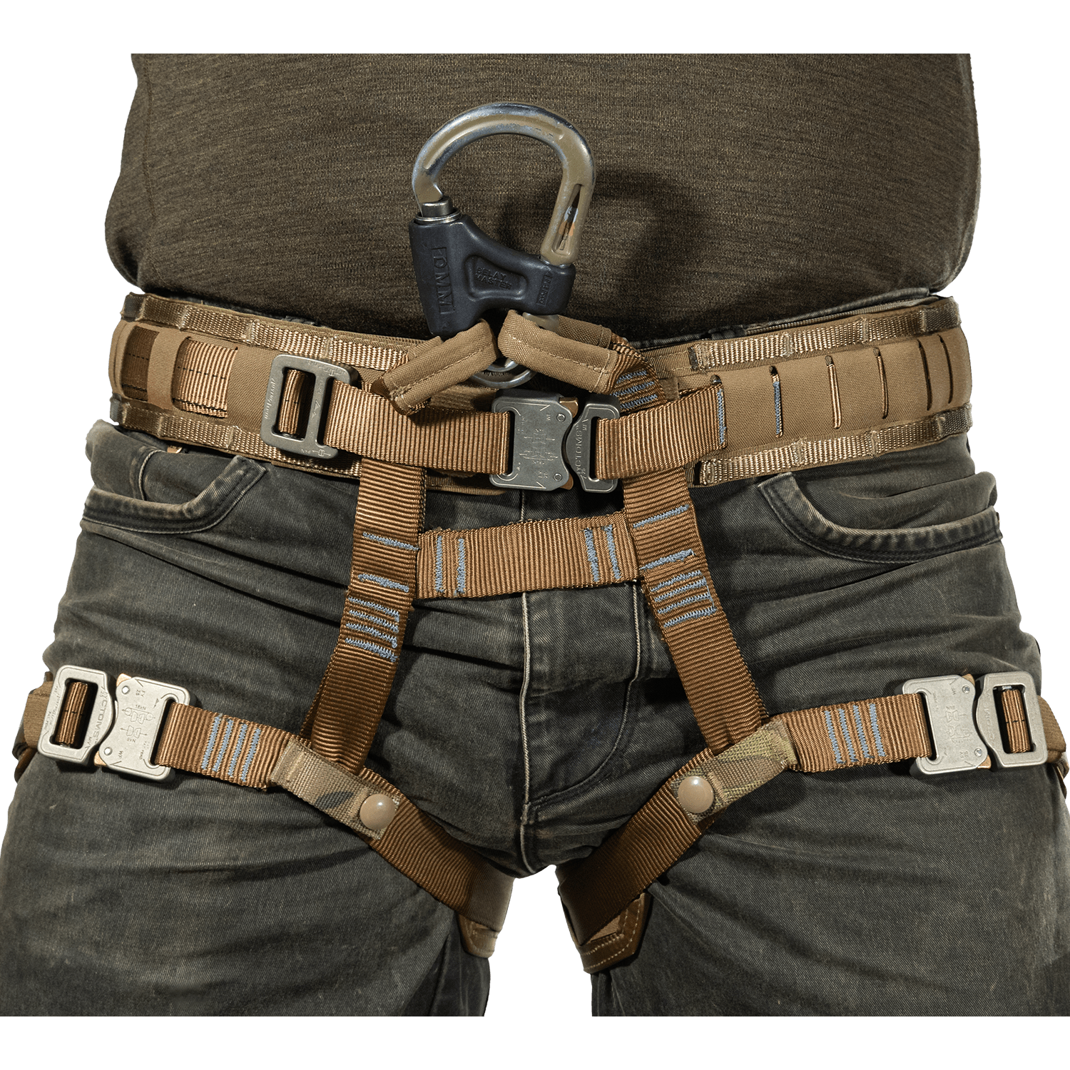 M3 Belt/Harness System Builder — CTOMS