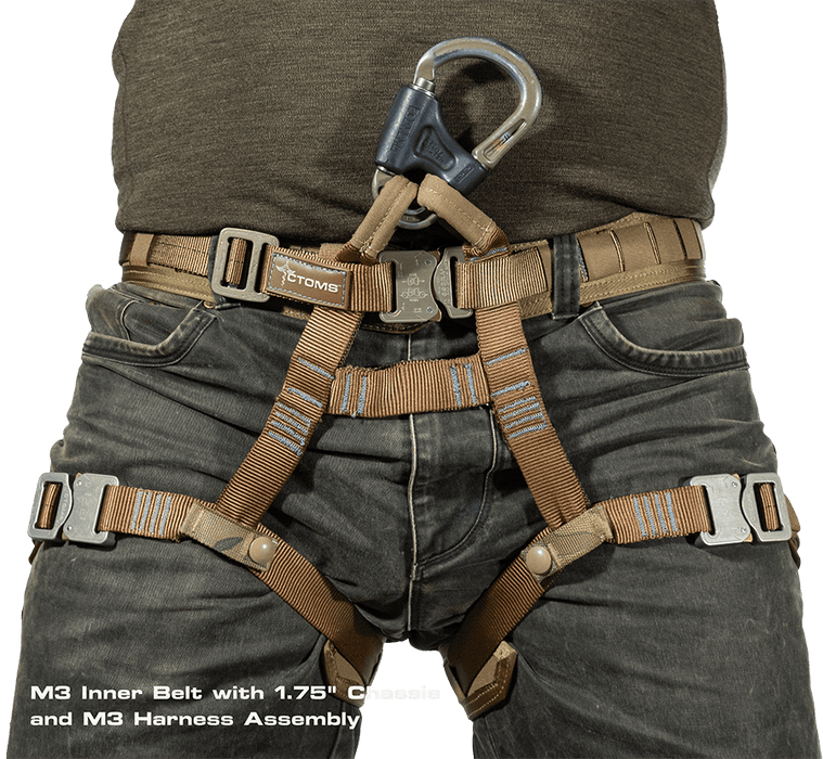 M3 Inner Belt