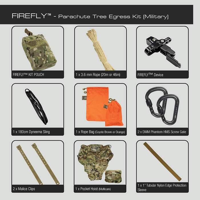 Military Parachute Kit, Firefly Kit