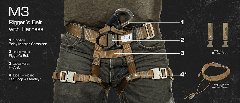 Rigger's Belt/Harness System