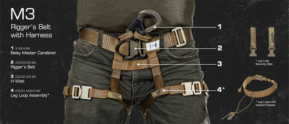 Realtree Riggers Belt Rigger's Belt/Harness System Builder — CTOMS