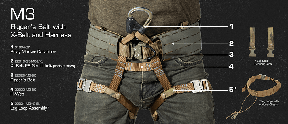 Rigger's Belt/Harness System