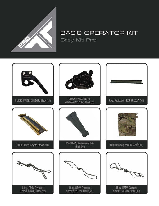 TRACE Operational Scenarios Specialized Kits - CTOMS