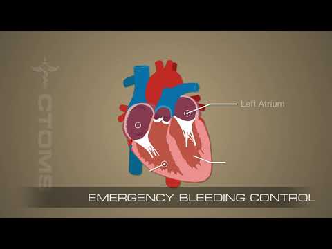 Emergency bleeding control