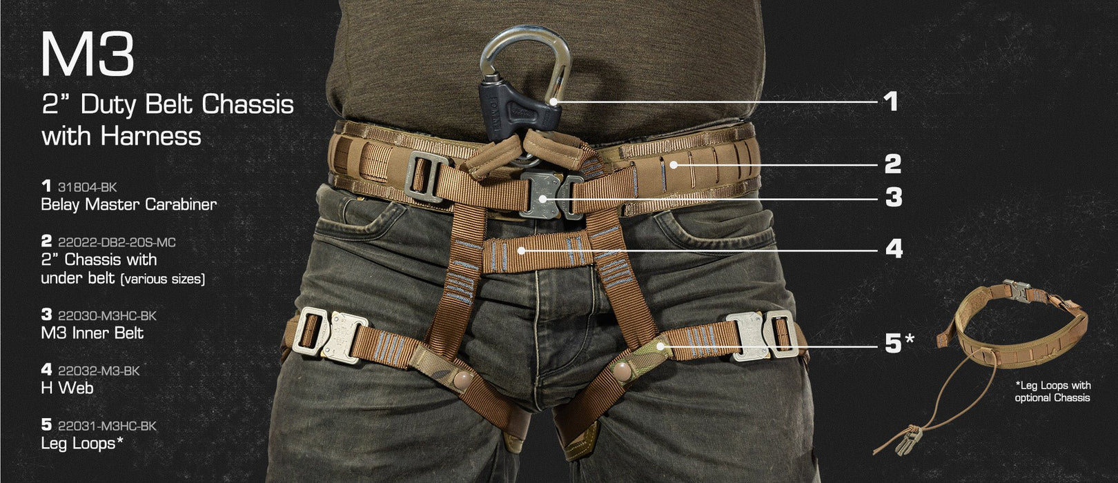 M3 Belt/Harness System