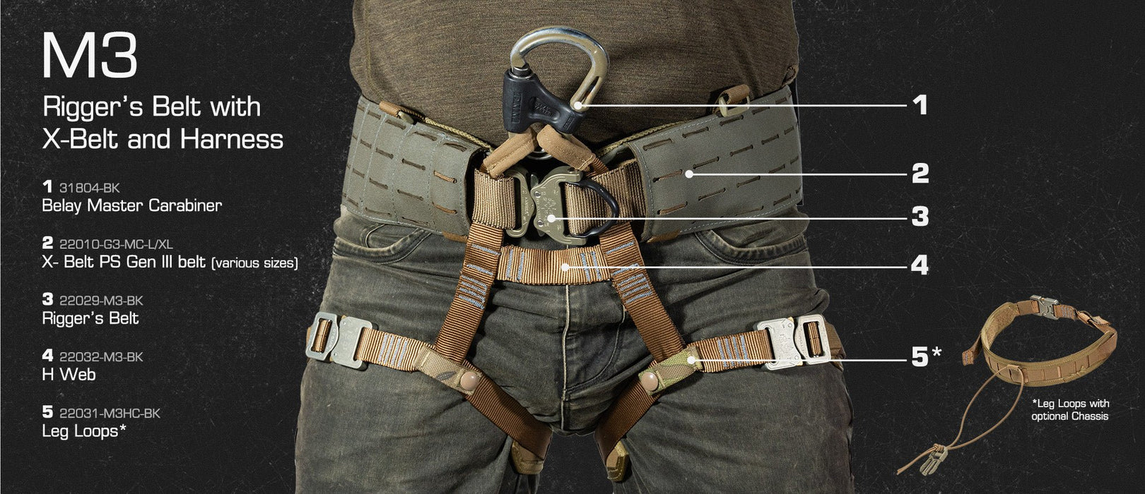 Rigger's Belt/Harness System