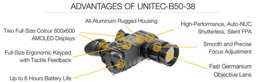 UNITEC-B Long-Range Tactical Thermal Binoculars