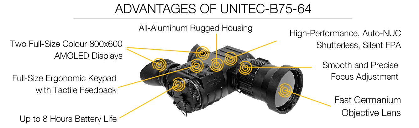 UNITEC-B Long-Range Tactical Thermal Binoculars
